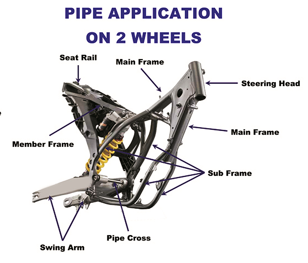 steel-tube-application-for-motorcyle-istw-manufacturer